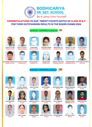 School Toppers for the Session 2023-24
